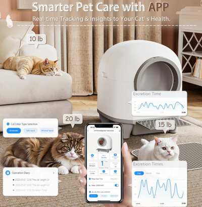 Warcat Smart Cat Litter Box – Self-Cleaning & Odor-Free